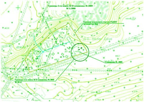 проектирование ЗСО для скважин на воду